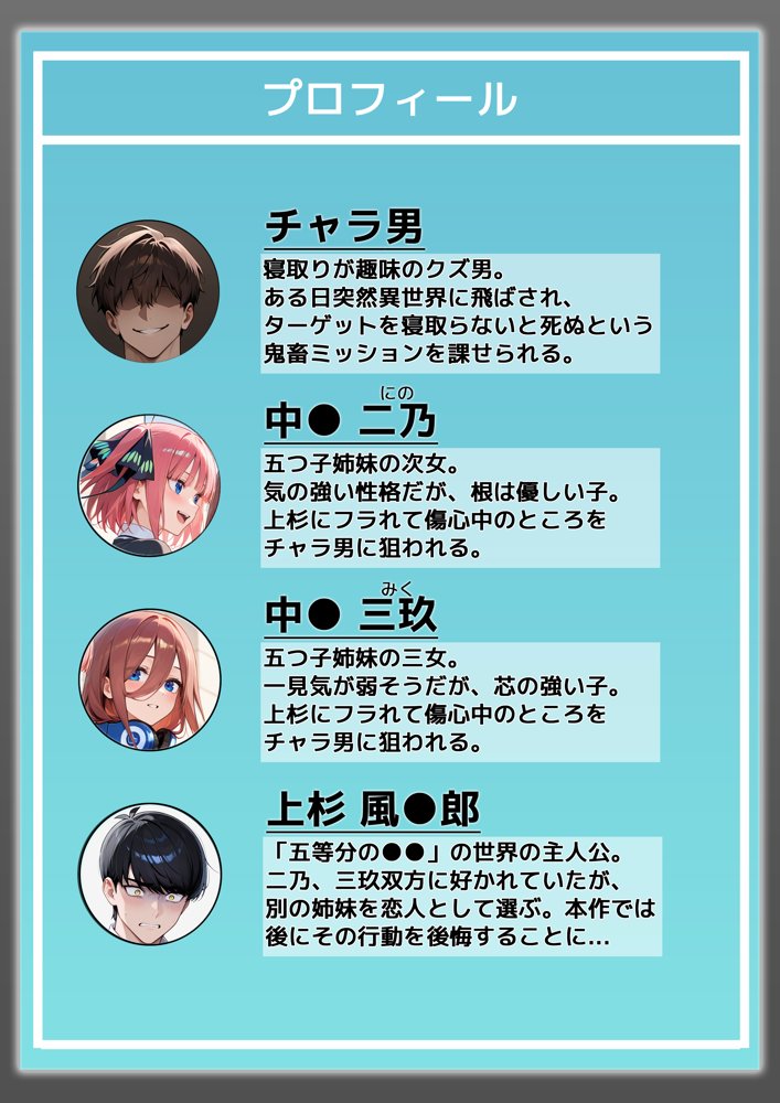 【強●発情】スキルでヒロイン達を肉便器化する話【二乃・三玖編】【アイスクリーム】 エロ同人誌画像 001
