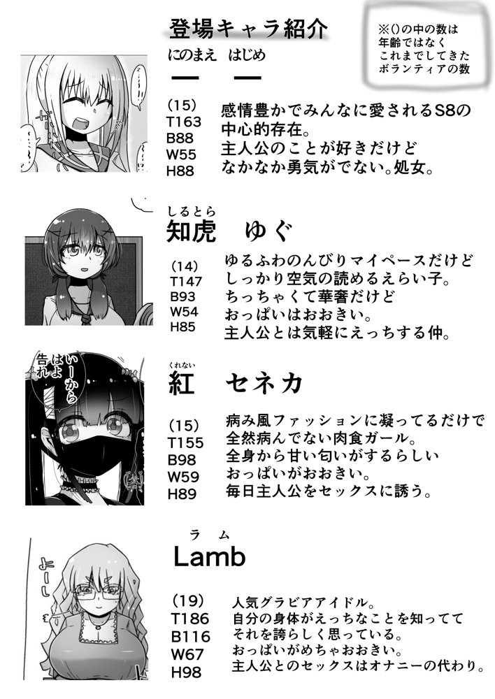 7人の優しいハーレムセフレ軍団！ 〜学園カーストトップだけど、ぼくだけとセックスしてくれるえっちな女友達〜【ナッツナッツナッツ】 エロ同人誌画像 003