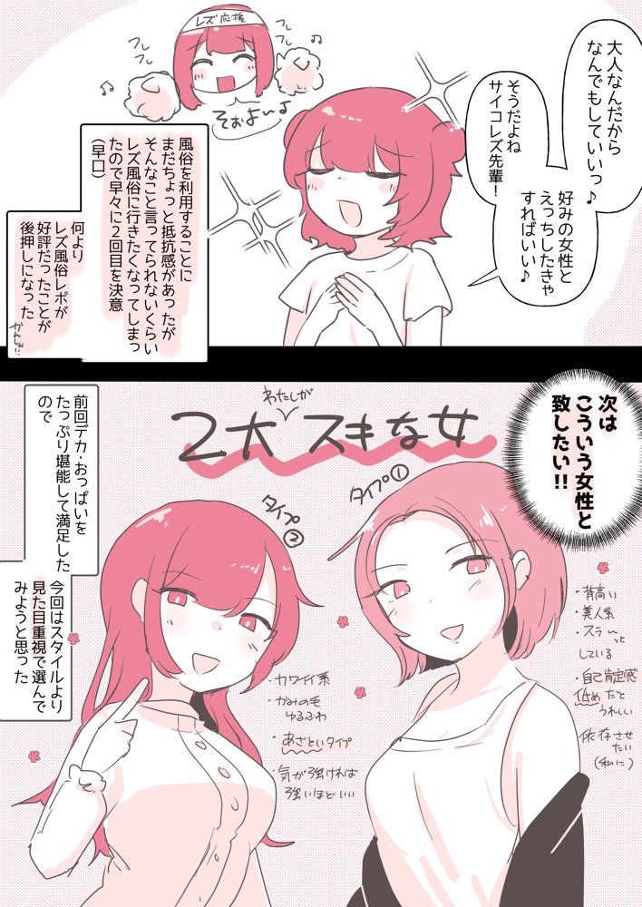 百合同人作家によるレズ風俗体験談【アマイ少女工房】 エロ同人誌画像 002