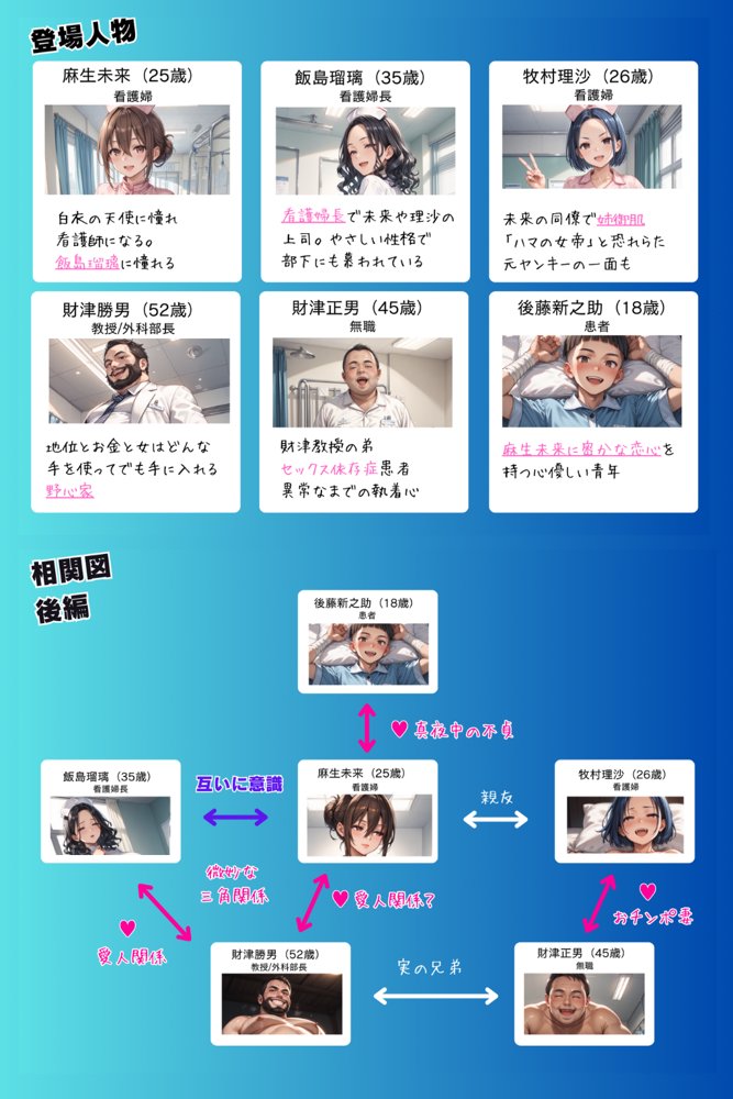 媚薬の海で溺れた天使（看護婦）後編【ピンク堂書店】 エロ同人誌画像 002