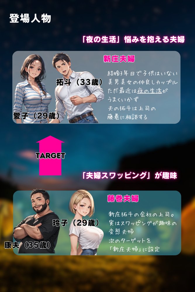 最愛の妻を信頼する上司に寝取られました。前編【飛龍革命】 エロ同人誌画像 002