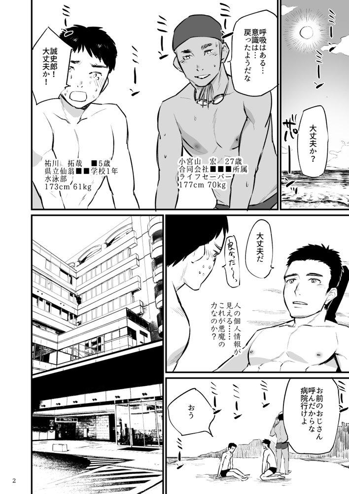 エロスコントロール総集編【麻川屋】 エロ同人誌画像 003