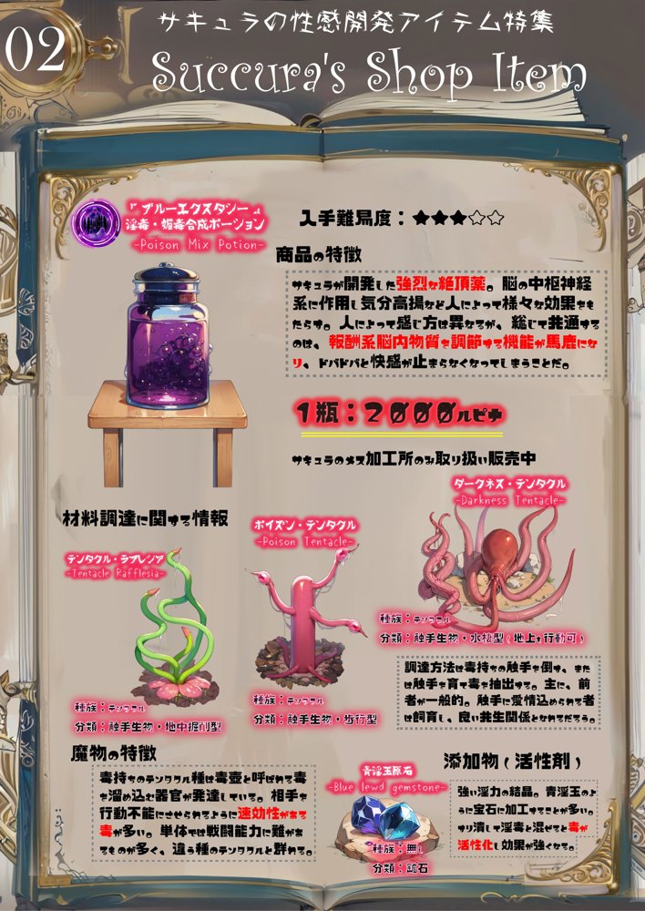 ほろえっちらいぶ 被験体S 人間種の絶頂限界に関する実験レポート【みなみあき】 エロ同人誌画像 060