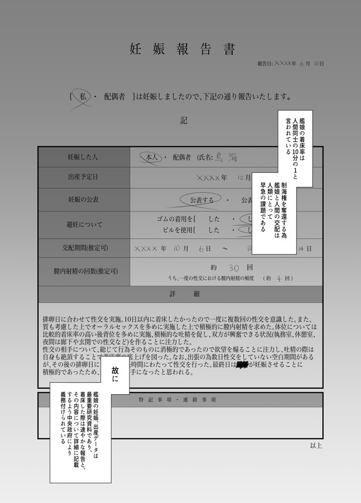 私がこわれた日 〜鳥海が提督と妊娠するまで隠れてこっそり浮気交尾しまくる話〜【業務用自我】 エロ同人誌画像 001