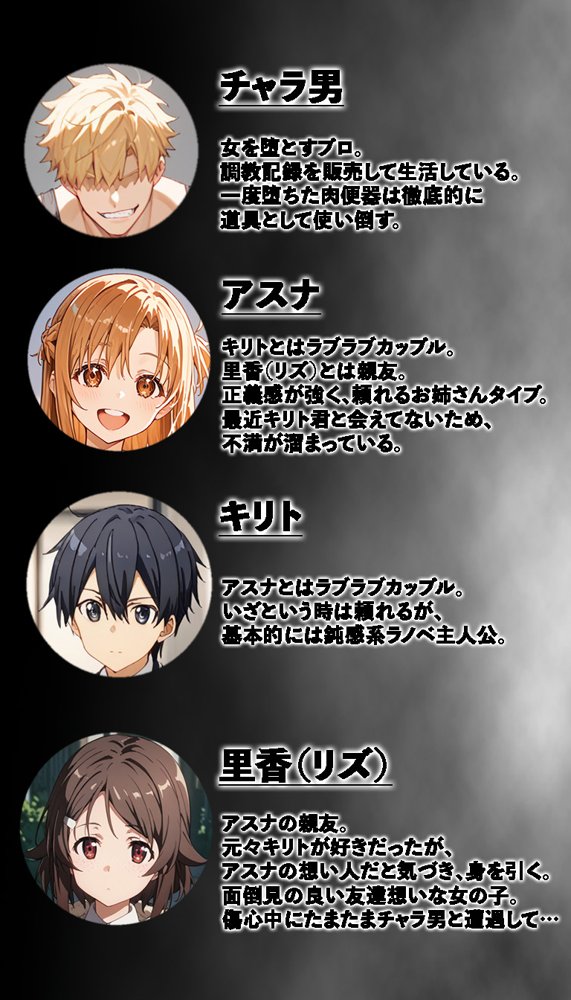 溺愛していた清楚な彼女が肉便器に作り変えられるまで【アイスクリーム】 無料エロ漫画（同人誌）サンプル画像001