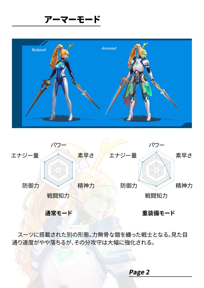 【基本CG100＋】変身戦姫・バッドステータスの侵食【風の奴●】 エロ同人誌画像 055