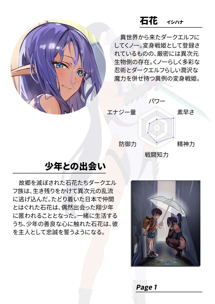 【基本CG100＋】変身戦姫・バッドステータスの侵食【風の奴●】 エロ同人誌画像 165