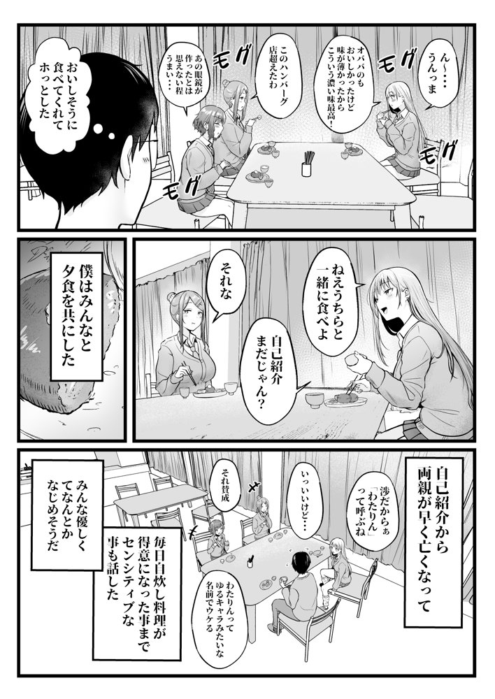 女子寮管理人の僕はギャル寮生に振り回されてます【猫耳と黒マスク】 無料エロ漫画（同人誌）サンプル画像007