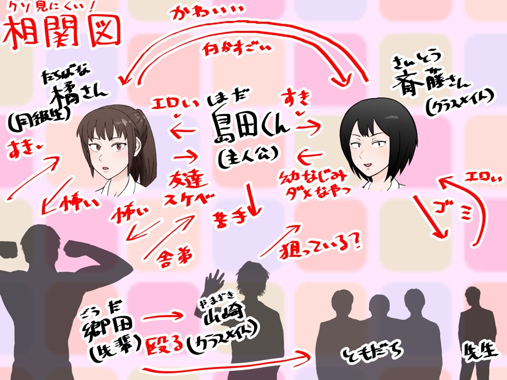 女友達の斎藤さん5 〜女友達ふたりのカラダを使い射精しまくりの南国旅行編〜【安眠大食猫休亭】 無料エロ漫画（同人誌）サンプル画像002