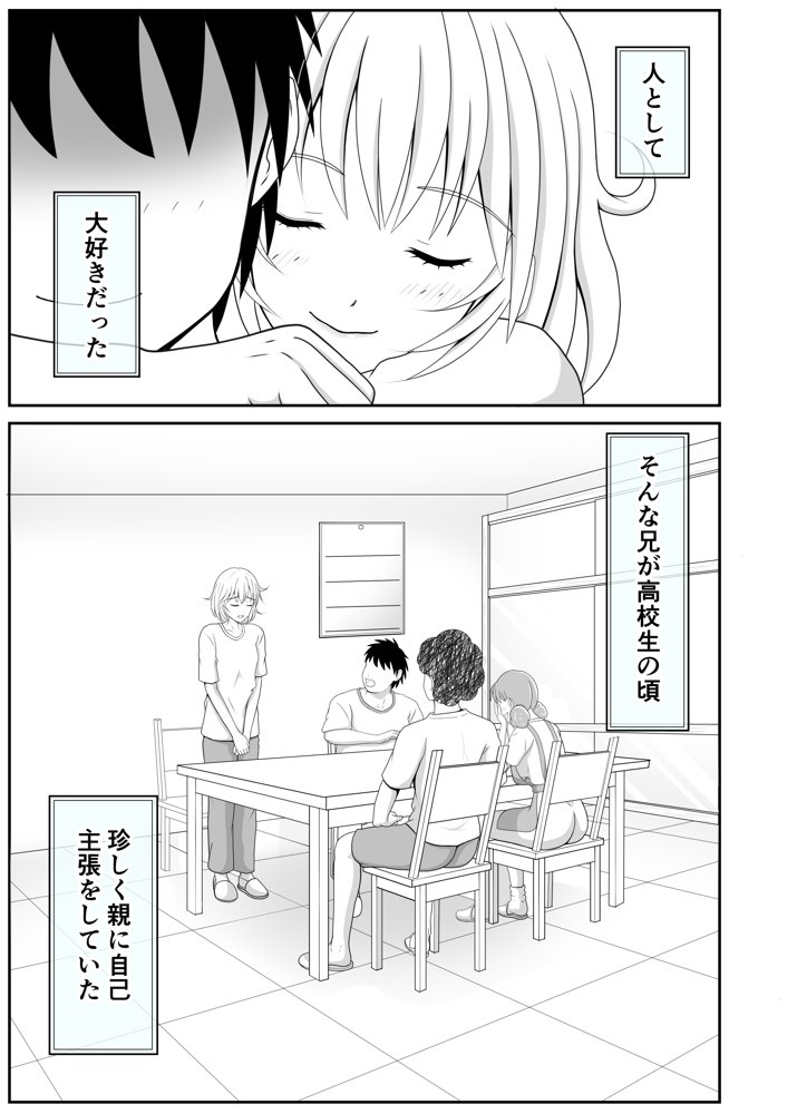 兄が可愛すぎてムラムラけしからん【_〆(´?`?)】 無料エロ漫画（同人誌）サンプル画像005