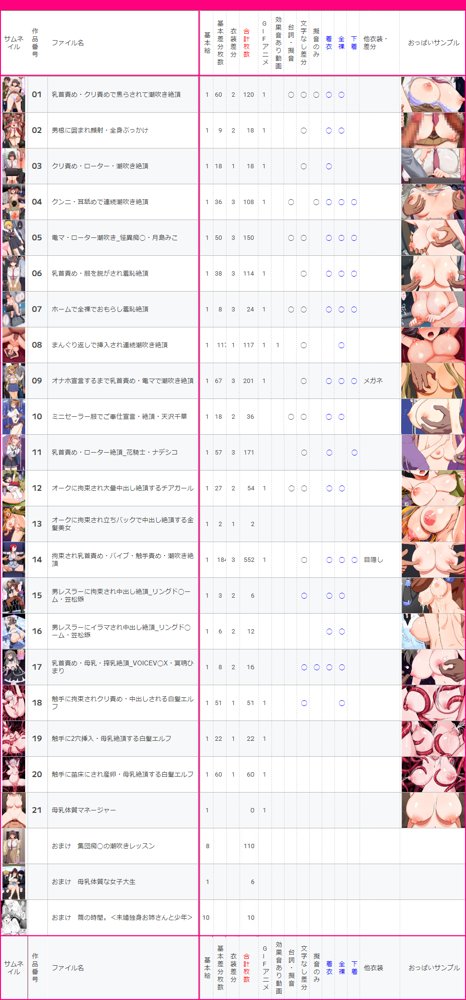 絶頂サセラレ 〜イキたくないのに気持ちよくて涙を流しながら何度も絶頂する彼女たち〜【アネシロ】 エロ同人誌画像 001