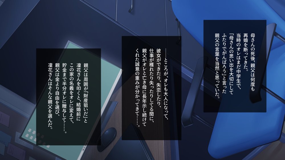 裏アカこのみ〜義妹の裏垢を発見したのでフォロワー数爆上げしてやった〜【Leonids】