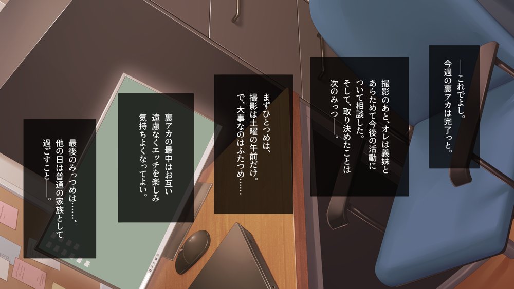裏アカこのみ〜義妹の裏垢を発見したのでフォロワー数爆上げしてやった〜【Leonids】