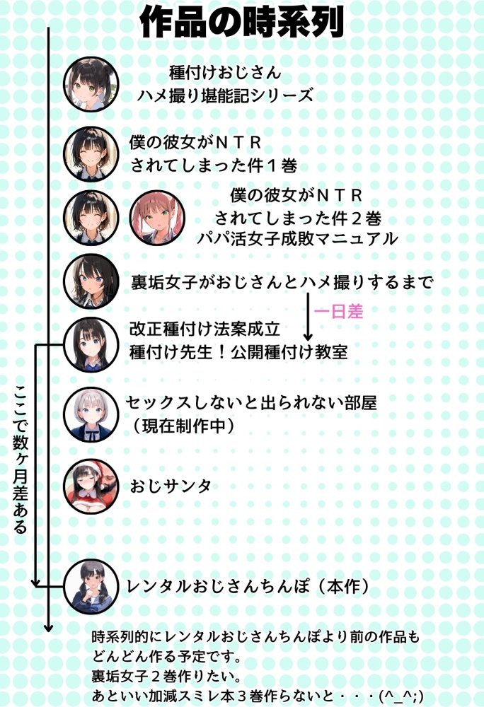 【総集編】透明感のある美少女4人をおじさんちんぽでずっぽずぽに大満喫しちゃうぞ！すぺしゃる！！全4作品【種付け出版】