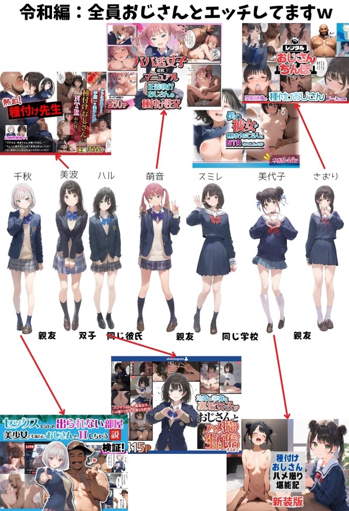 【因習村】村の飢饉を救うため差し出された僕の彼女、BMI40越えの性欲だけはいっちょ前の種付けおじさんに媚薬を飲まされ、おじさん特有のねちっこい前戯で全身べちょべちょに舐められた挙げ句、聖なる肉棒（チンカス付き）の掃除を実施！その後は遂に処女おまんこにゴールイン！入念かつ丹念にがん突きにされ、イキまくりんぐ！一晩中汗だくで連続絶頂アクメを決めさせられた話【種付け出版】 hitomi無料エロ漫画（同人誌）サンプル画像079