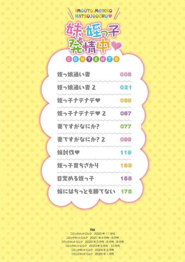 妹・姪っ子発情中【西川康】 無料エロ漫画（同人誌）サンプル画像002