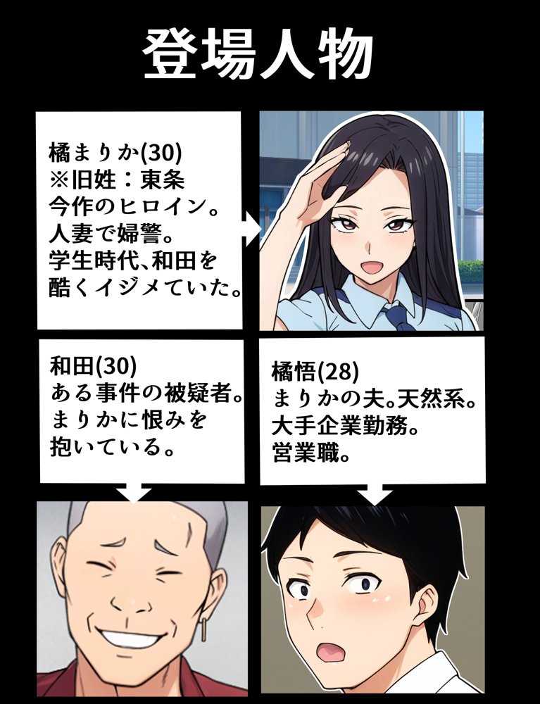 人妻婦警 〜強気な元ヤン女がチンピラに寝取られる話〜  【完全版】【とりのすなきも】