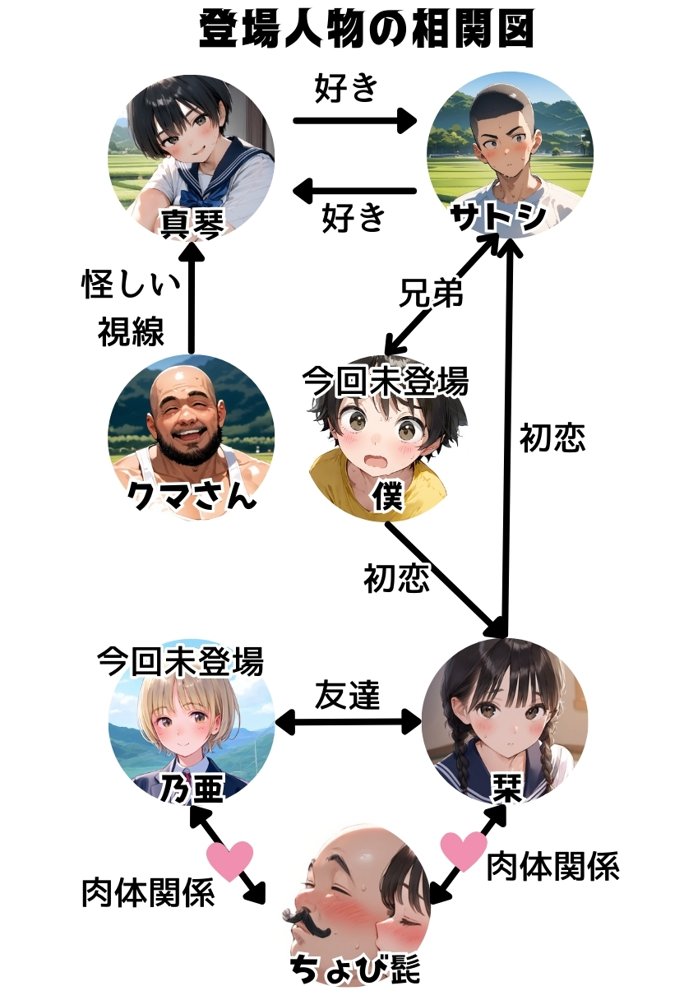 【僕のNTR夏休み】あの日見た種付けプレスを僕はまだ忘れられない3巻ボーイッシュ編【種付け出版】