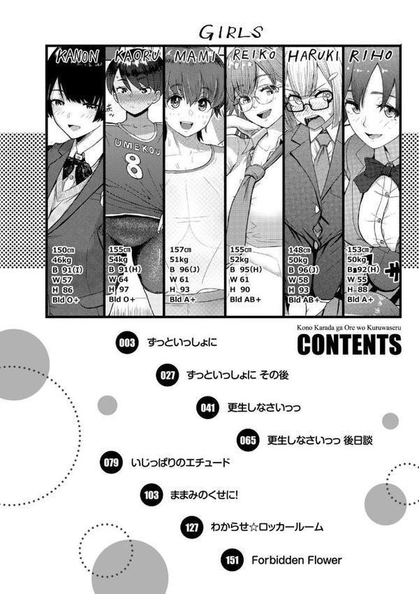 このカラダが父を狂わせる【FANZA限定特典付き】【有村ありお】