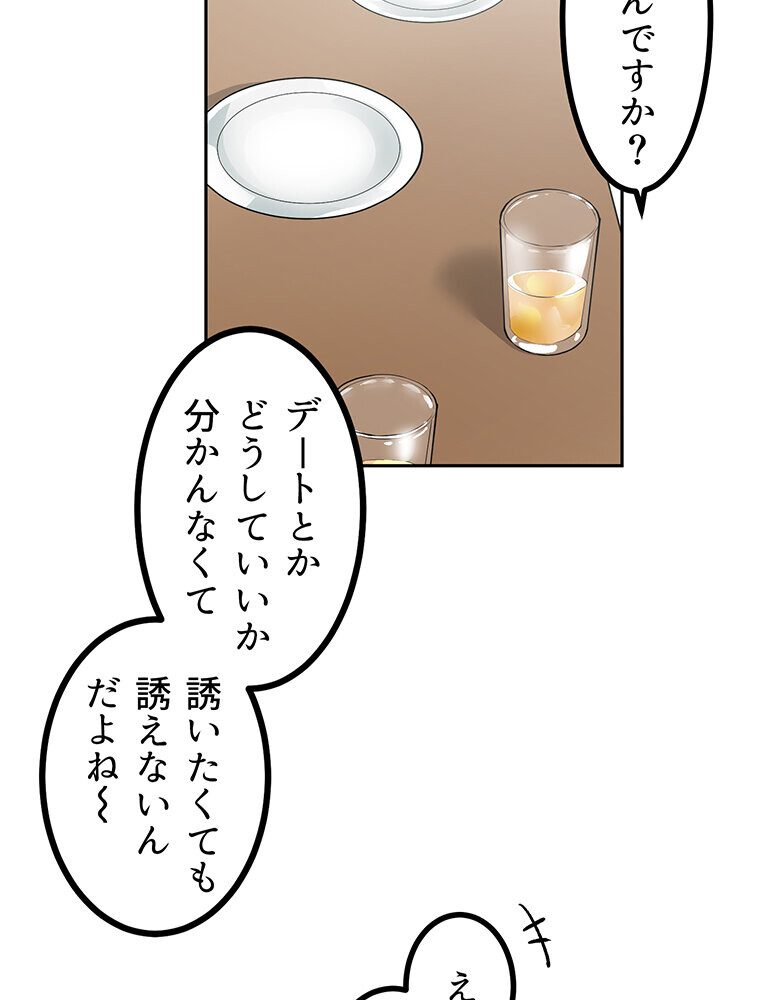 真・上京シェアハウス〜彼女と幼馴染と知らない奴〜（2）