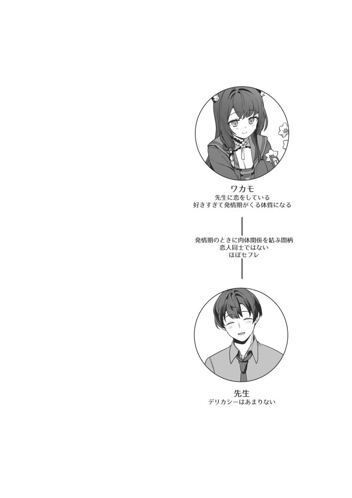 純情恋情発情狐4【ノミヤ組】