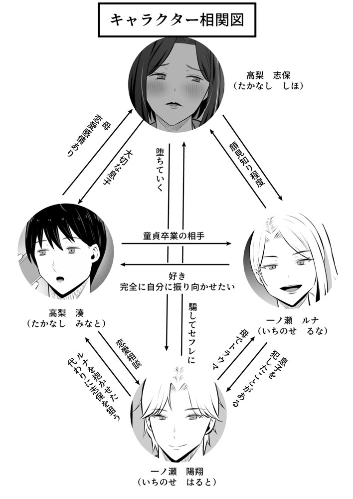 禁断の母子スワッピング2〜放課後の教室で4P乱交編〜【もちどら】
