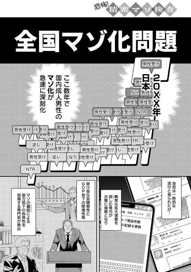 恐怖！精密マゾ検査【安全鳥類】