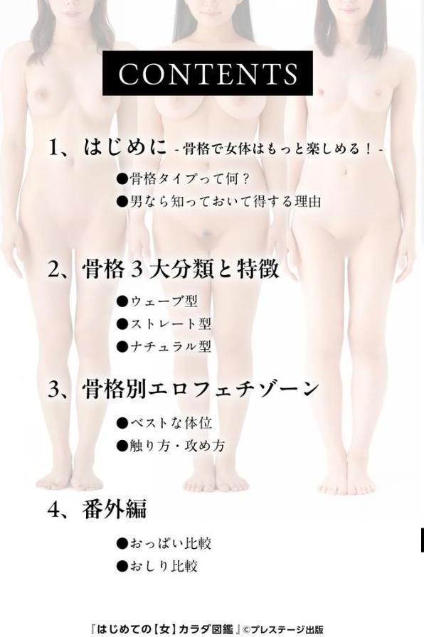 はじめての【女】カラダ図鑑