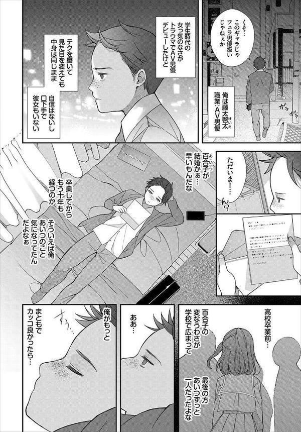 絶倫AV男優、タイムリープで青春無双！〜俺の未来が動き出す〜 合本版1