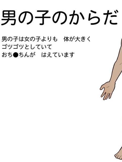 わたしたちのからだ 〜こどもができるしくみ〜【よい子ブックス Sandy Candy】