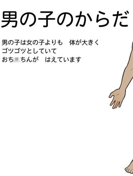 図解でわかる女性のカラダ 〜健康的で持続可能な性生活〜【得合本版】モザイク版【よい子ブックス Sandy Candy】