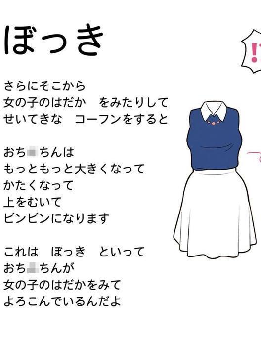 図解でわかる女性のカラダ 〜健康的で持続可能な性生活〜【得合本版】モザイク版【よい子ブックス Sandy Candy】