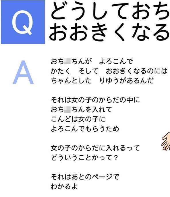 図解でわかる女性のカラダ 〜健康的で持続可能な性生活〜【得合本版】モザイク版【よい子ブックス Sandy Candy】