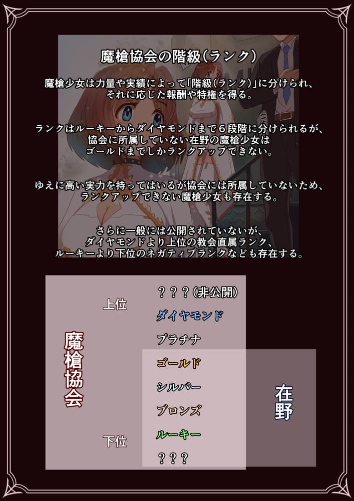 魔槍戦姫アルシッド  〜聖女パーティを魔王群に売り飛ばした結果…〜【里中ミハル】