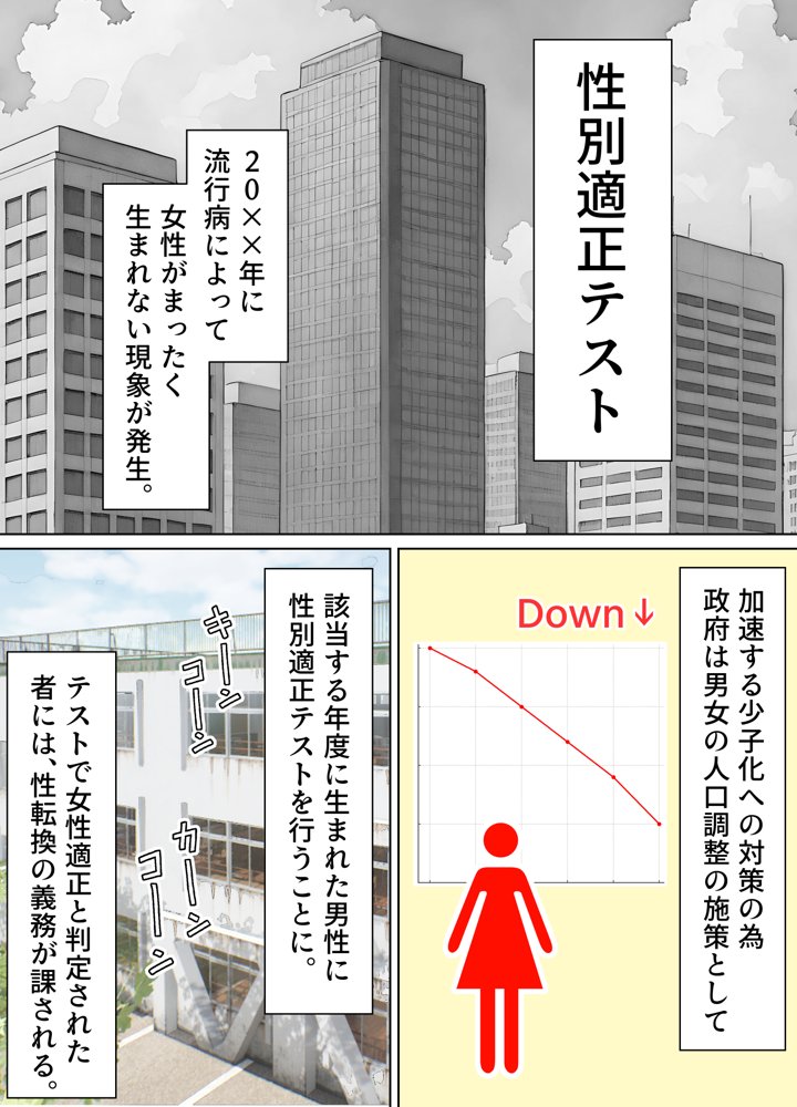 女体化したカースト上位男がキモオタに下剋上レ●プされ種付けを懇願するオンナノコへと堕ちる話【晴天艦】